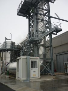 CEMS Cabinet Cogeneration Food Industry