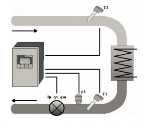 Calcolatore di Energia Servizio Liquido
