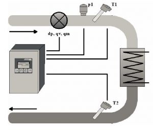 Calcolatore di Energia Servizio Vapore