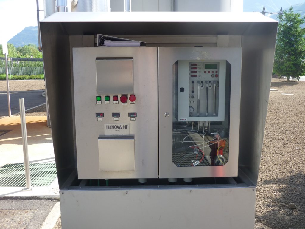 Analizzatori Biogas Integrazione