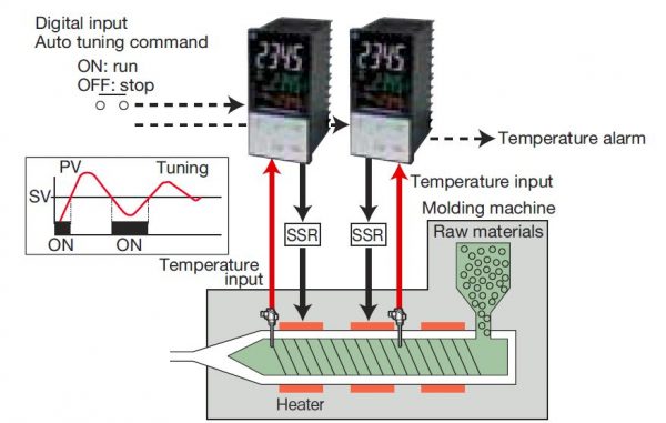 XF Controllo Temperatura Estrusore