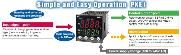 PXE Microcontrollore di Temperatura_Schema