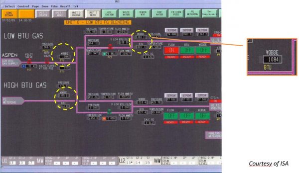 Applicazioni con il Calorimetro di Processo_Sinottico