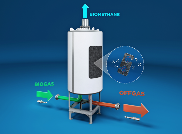 Efficientamento Produzione Biogas PSA