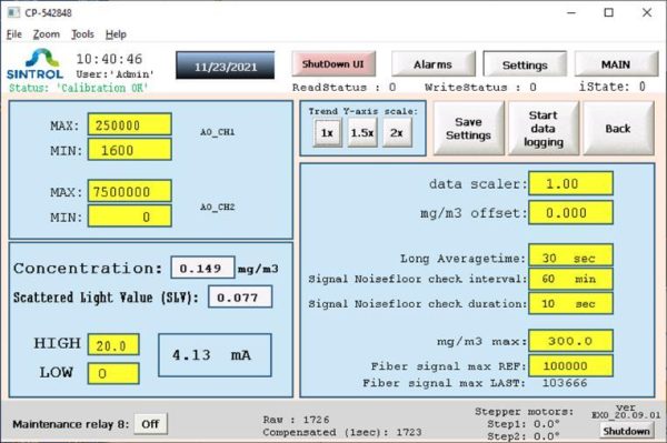 Sintrol EXO Technology and Application Handbook 08.03.20224