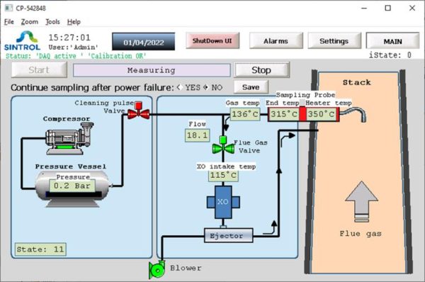 Sintrol EXO Technology and Application Handbook 08.03.20226