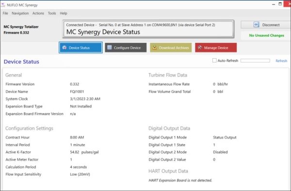 Indicatore Totalizzatore Synergy